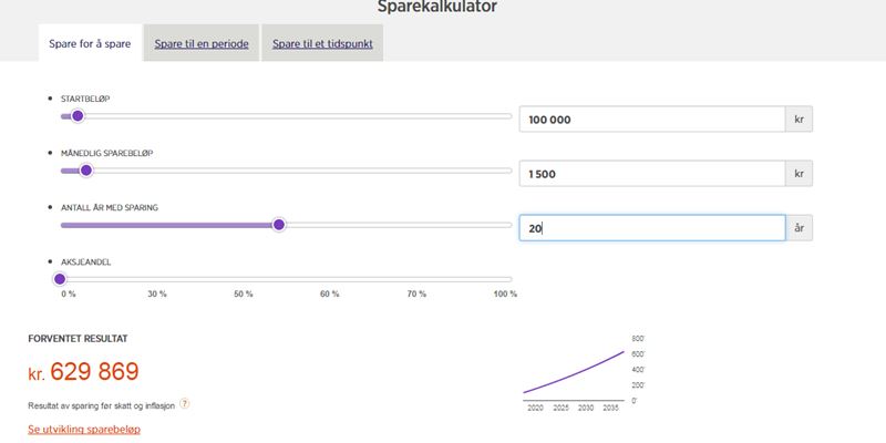 Fondskalkulator, beregn avkastning på fond