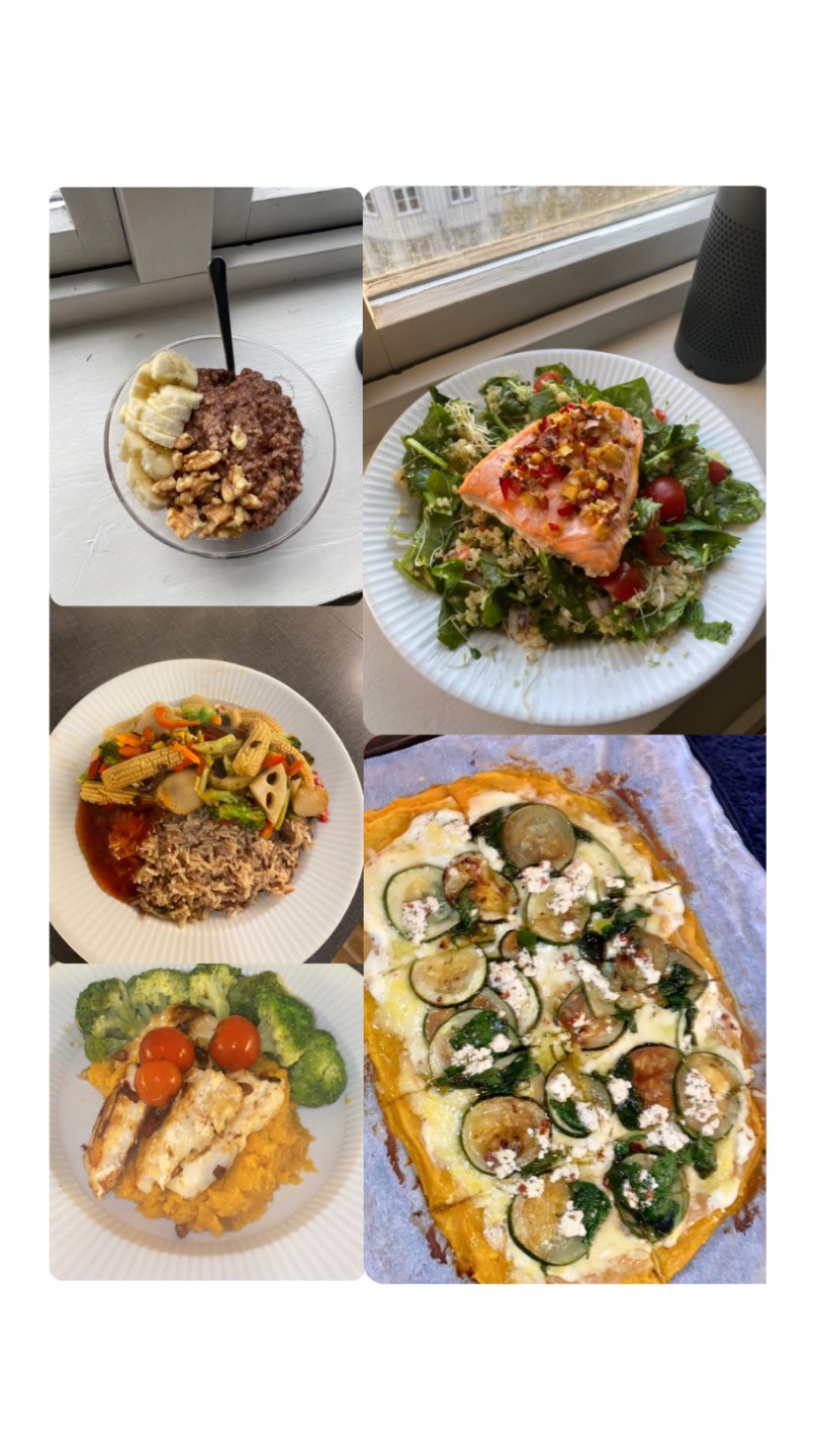 Spareuke med 0 kroner i matbudsjett Sparebanken Sør