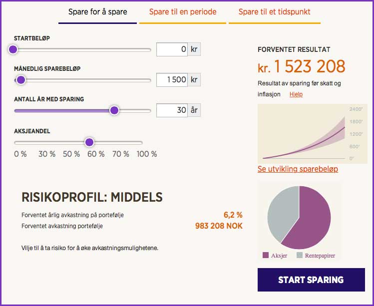Spareeksempel fra vår sparekalkulator